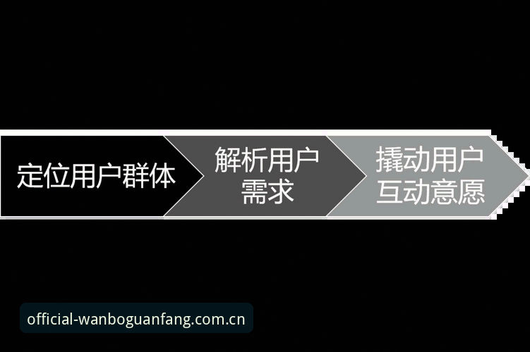 资深用户分享：世界杯观赛签证危机下的万博体育官网使用心得