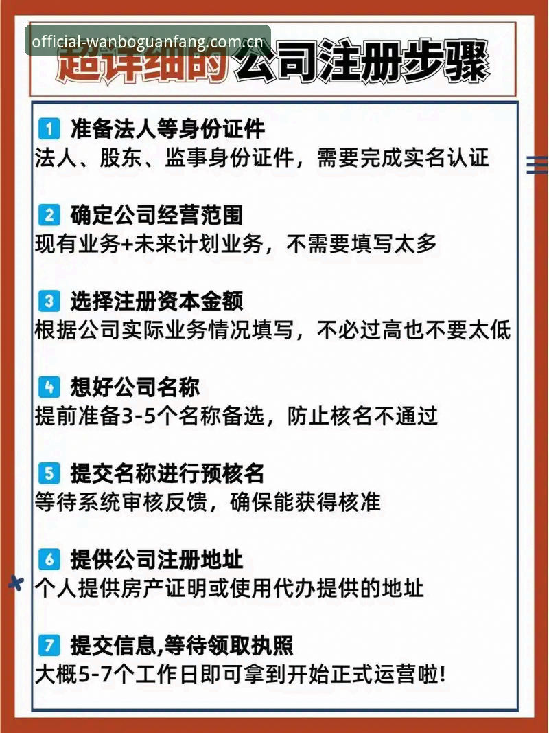 万博账户注册 万博账户注册实战指南:从登录到下载的全流程详解
